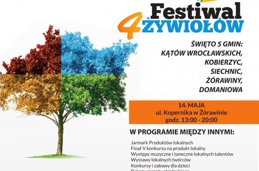 plakat przedstawia informacje dotyczące festiwalu, który odbędzie się w Żórawinie 14 maja