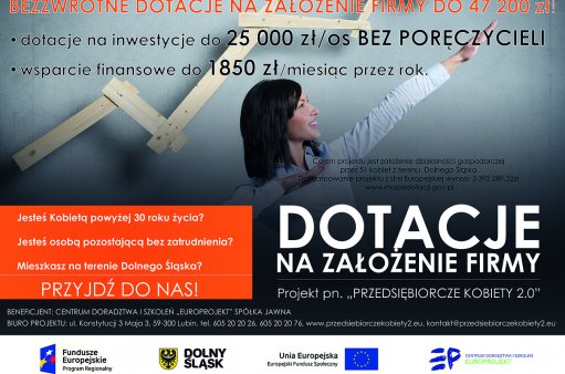 informacja o dotacji na założenie firmy